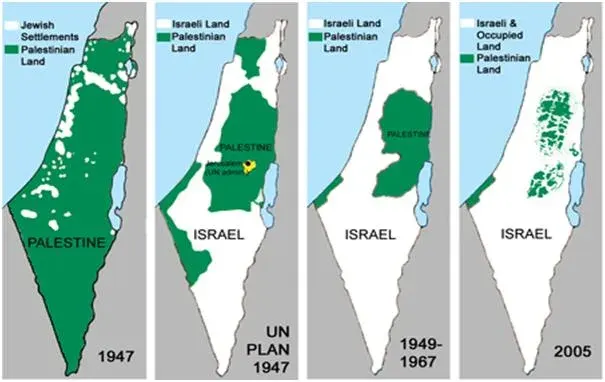 shrinking_palestine