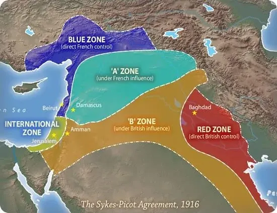 1916-ottoman-after-wwi