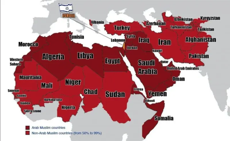 Israel's Portion