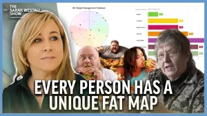 Sharry Edwards - Fat Map